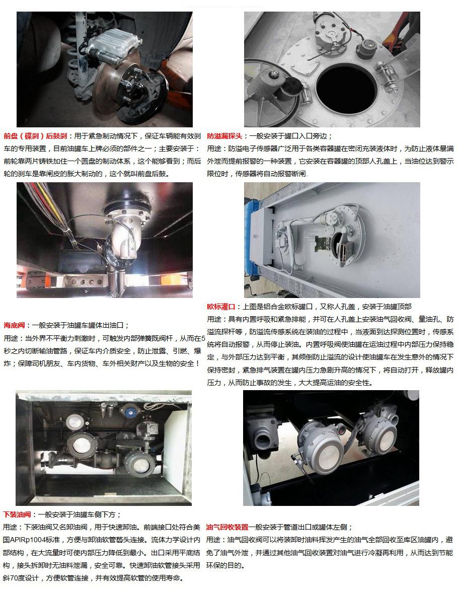 加油車歐標(biāo)全套