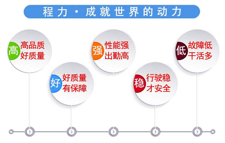 優(yōu)惠活動(dòng) 東風(fēng)多利卡9噸霧炮車(chē)高品質(zhì) 好質(zhì)量