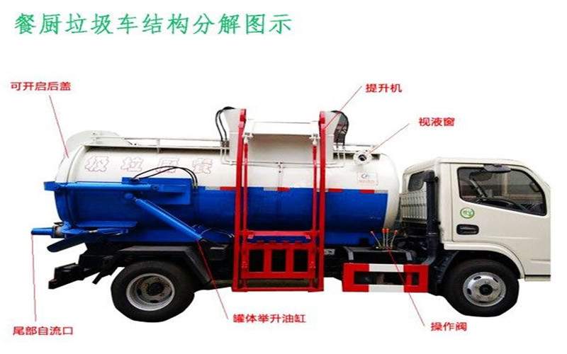餐廚垃圾車(chē)結(jié)構(gòu)分解圖