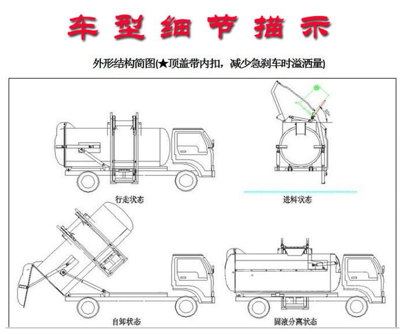 江鈴5方餐廚垃圾車外形結構圖